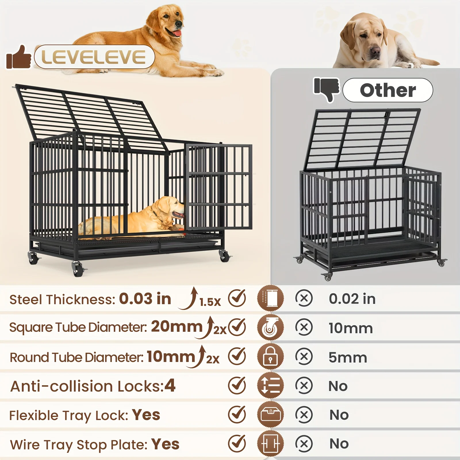 54/48/38 Inch Heavy Duty Dog Crate Large Dogs - Escape-Proof Metal Dog Cage with Lockable Doors,Removable Pan & 4-Wheel Mobility - Image 5