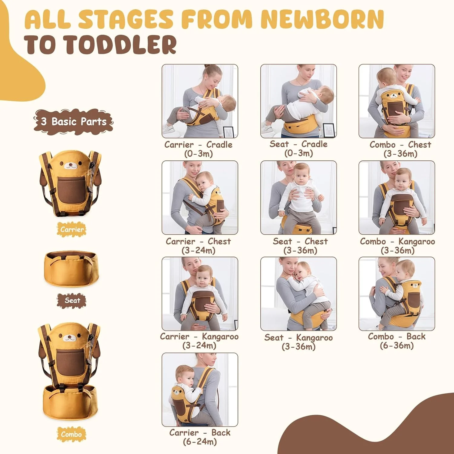 Baby Carrier Waist Stool Walkers Baby Sling Hold Waist Belt Backpack Hipseat Belt Kids Adjustable Infant Hip Seat - Image 4
