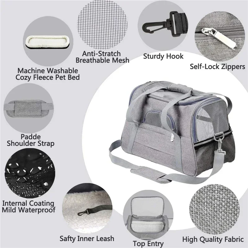 Dog Carrier Bag With Thick Cotton Cushion Pet Aviation Backpack Anti-suffocation Portable Travel Bag Pet Dog Bag Mesh Outdoor - Image 3