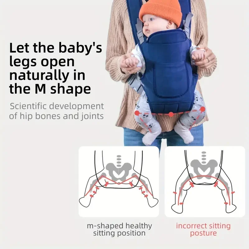 Baby Carrier Sling Versatile For All Seasons Multifunctional Shoulder Baby Carrier Four Carrying Methods Front And Back - Image 4